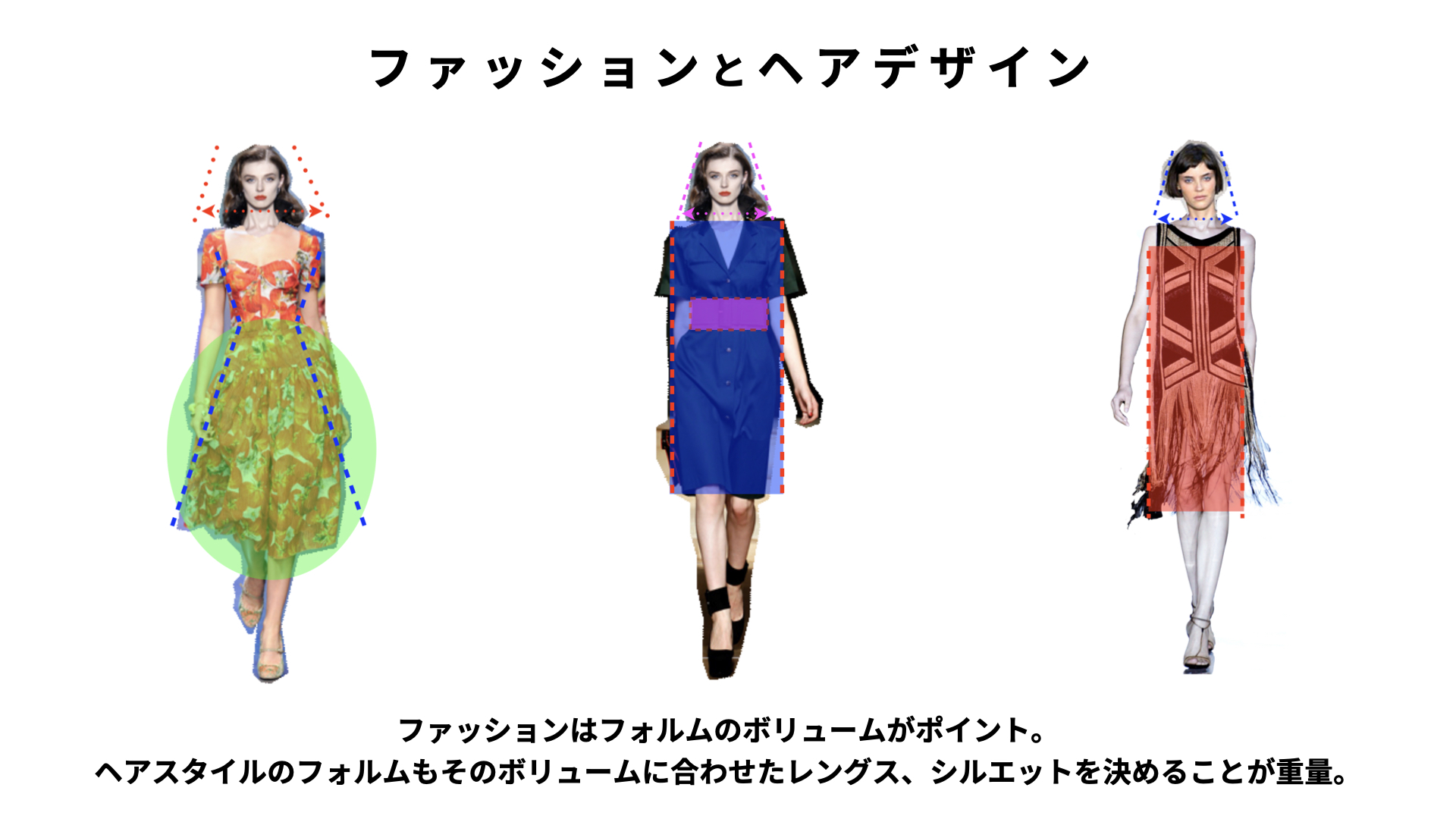 FASHION CREATIVE